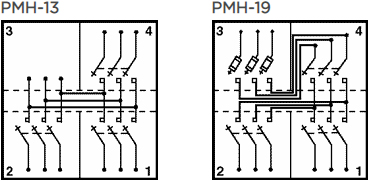 PMH-13, PMH-19