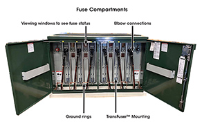 PME Pad-Mounted Fuse Compartment